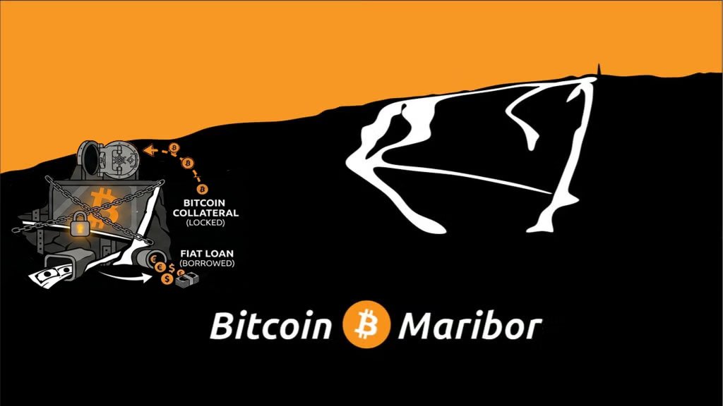 Bitcoin posojila