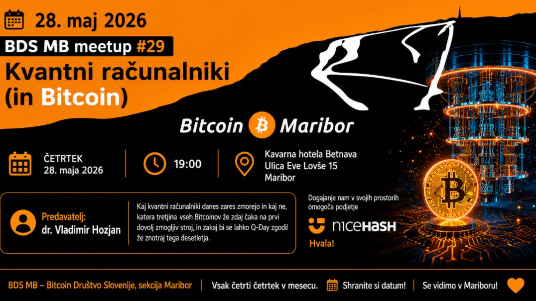 Kvantni računalniki in Bitcoin